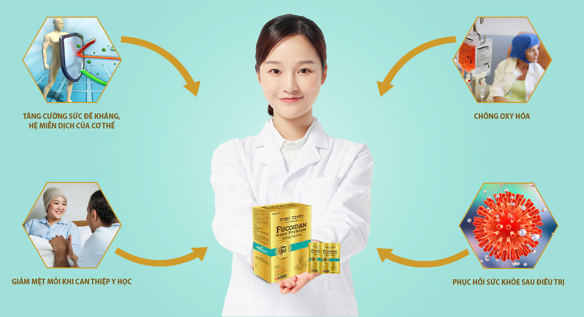 GIẢI PHÁP HỖ TRỢ CẢI THIỆN SỨC KHOẺ CHUYÊN BIỆT HIỆU QUẢ